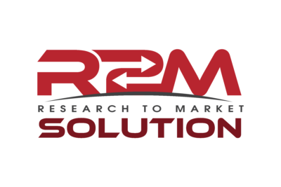 R2M Solution S.r.l.